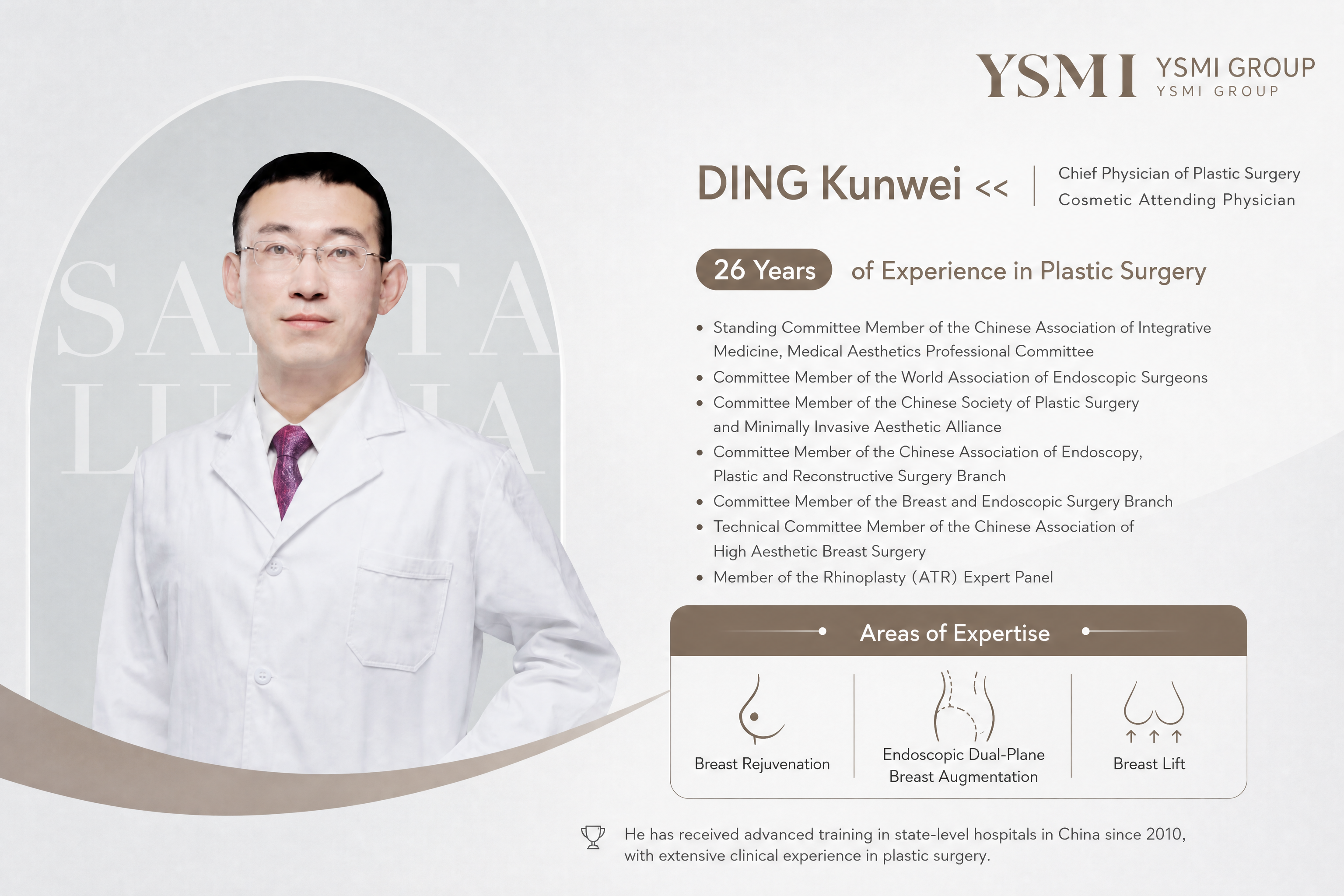 Dr. Ding Kunwei credentials